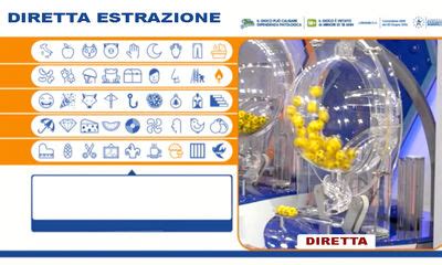 estrazione del lotto in diretta controcampus|Estrazioni del Lotto, SuperEnalotto e 10eLotto: diretta.